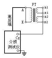 圖2 正接法接線圖 圖2 正接法接線圖