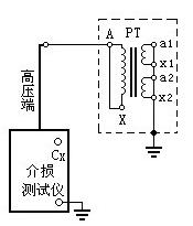 圖3 反接法接線圖 圖3 反接法接線圖