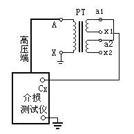 圖4 末端屏蔽法接線圖 圖4 末端屏蔽法接線圖