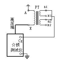 圖5 末端加壓法接線圖 圖5 末端加壓法接線圖
